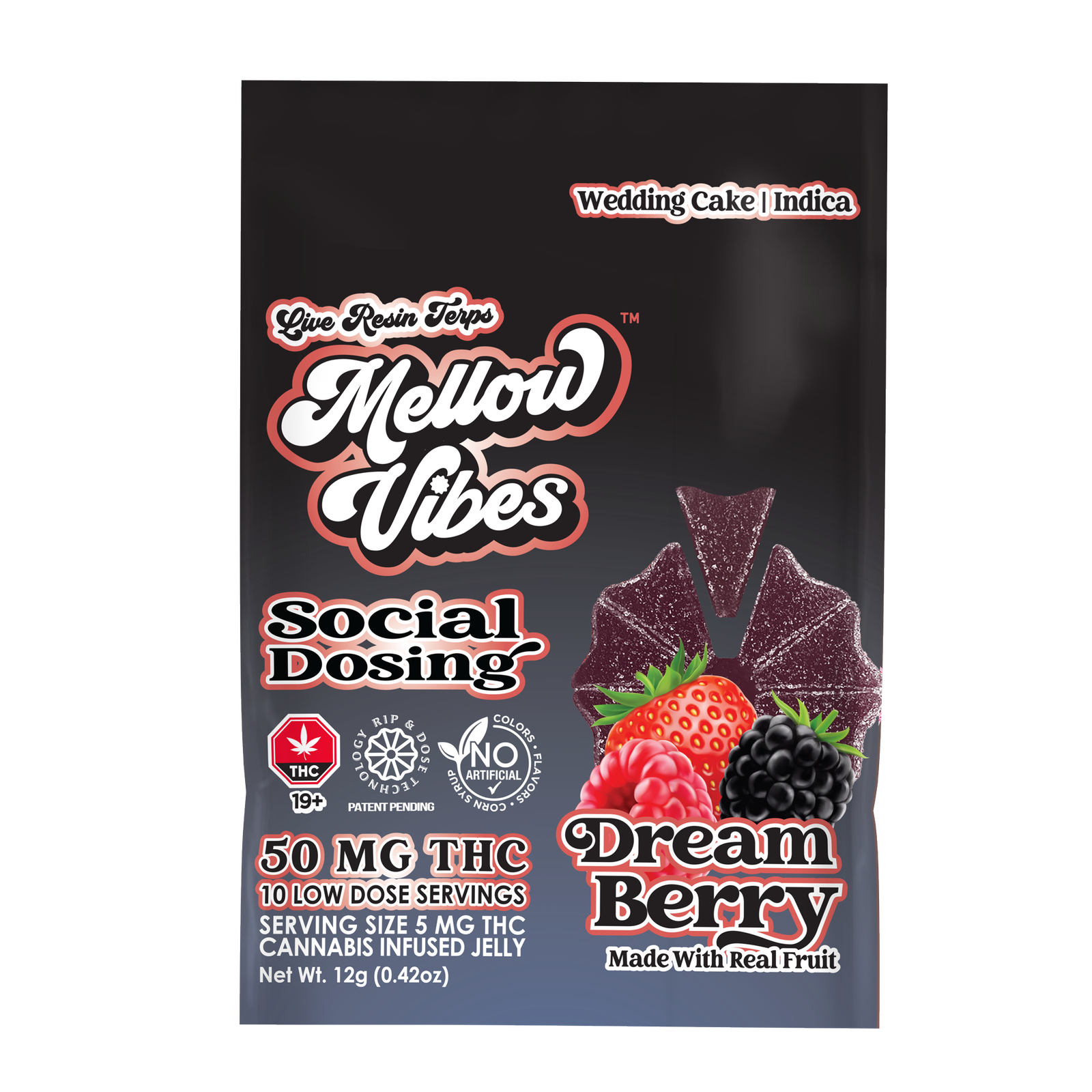 Brand support canada